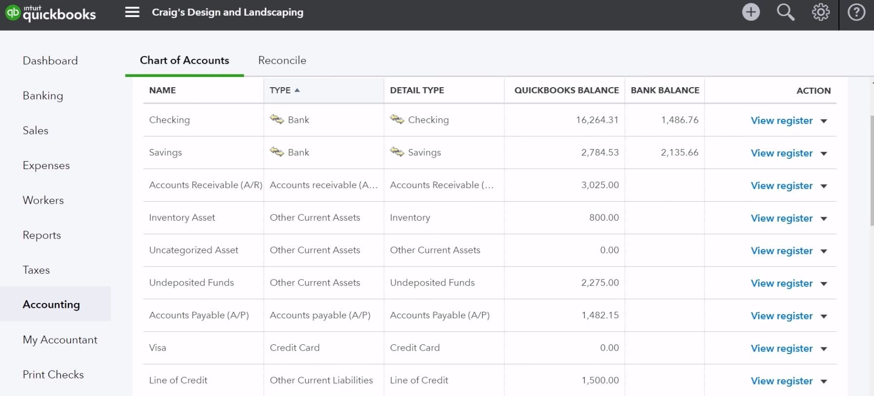 start-the-new-year-with-a-clean-chart-of-accounts